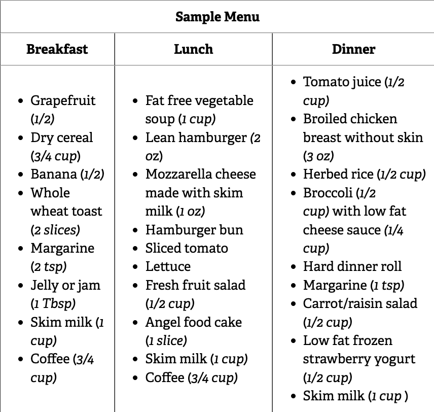 low-fat-diet